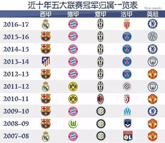 他们不仅保